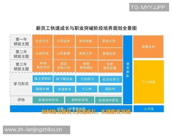 郴州足球明星邓雷的成长历程与职业生涯全景解析 郴州足球明星邓雷的成长历程与职业生涯全景解析